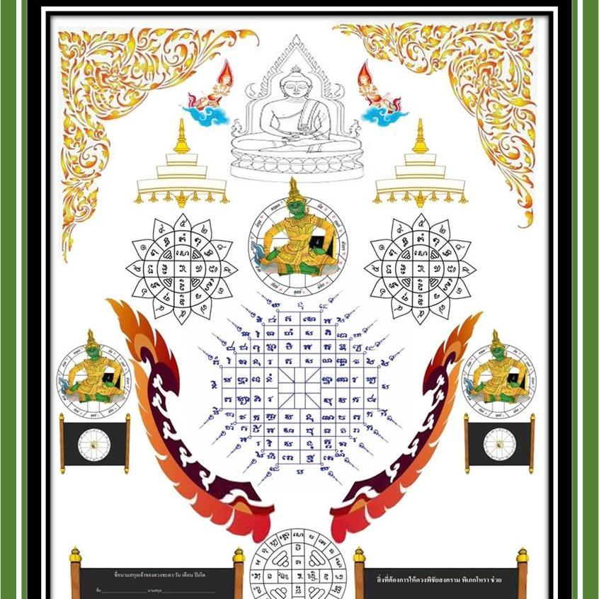 ยันต์ดวงชะตาพิชัยสงครามพิเภกโหรา