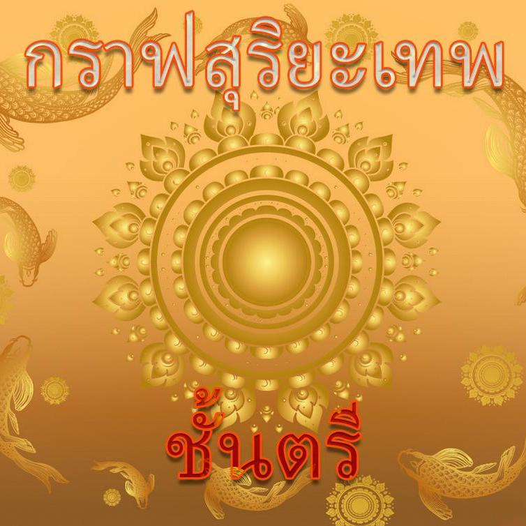 กราฟจักรราศีสุริยะเทพ ชั้นตรี
