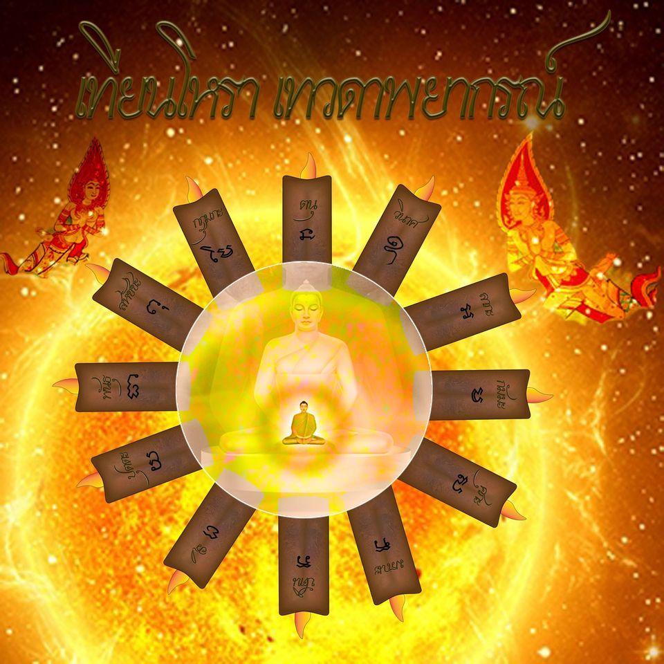 เทียนโหรา เทียนเทวดาพยากรณ์