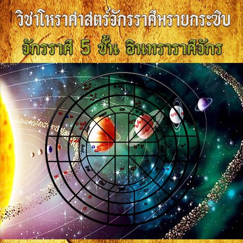 วิชาพิเศษ เรียนก่อนวันเปิดเรียน และหลังวันเปิดเรียน