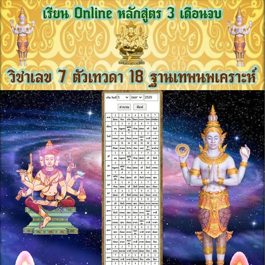 วิชาเลข 7 ตัวเทวดา 18 ฐานนพเคราะห์